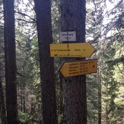 Beschilderung auf dem Hüttecksattel